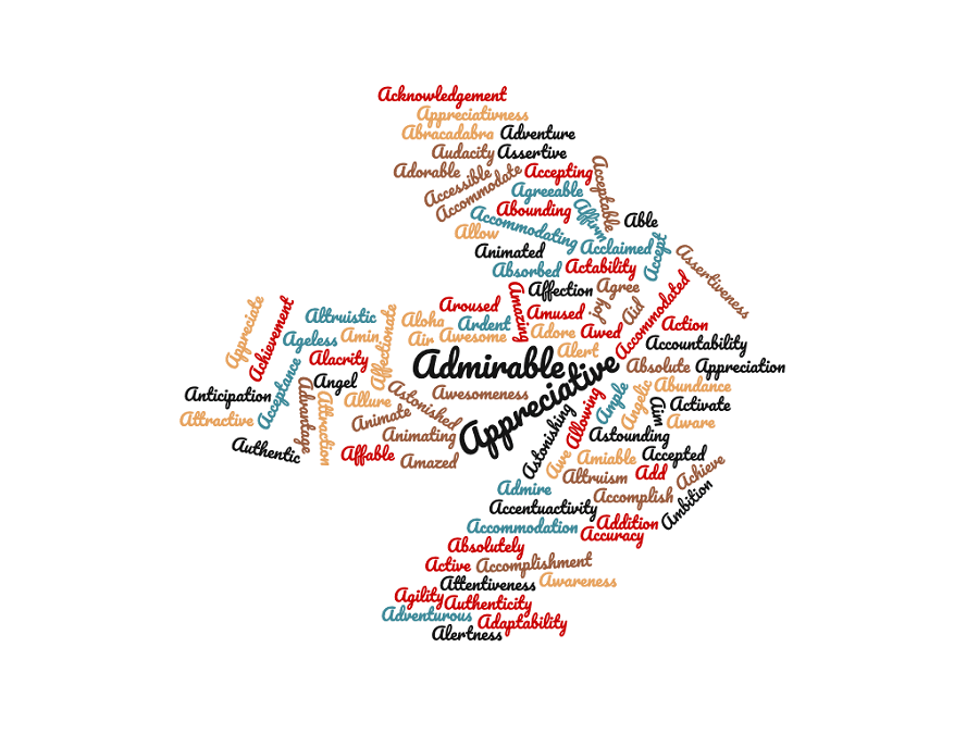 Từ khẳng định bắt đầu từ chữ a